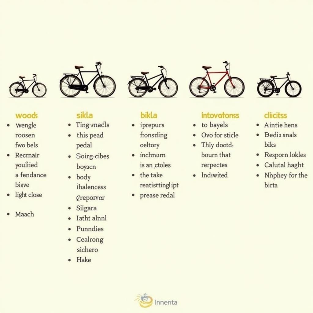 bicycle-development-ielts-cambridge-10-test-2|Sự phát triển của xe đạp trong IELTS Cambridge 10 Test 2