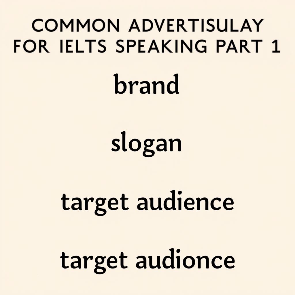 Słownictwo dotyczące reklam do IELTS Speaking Part 1