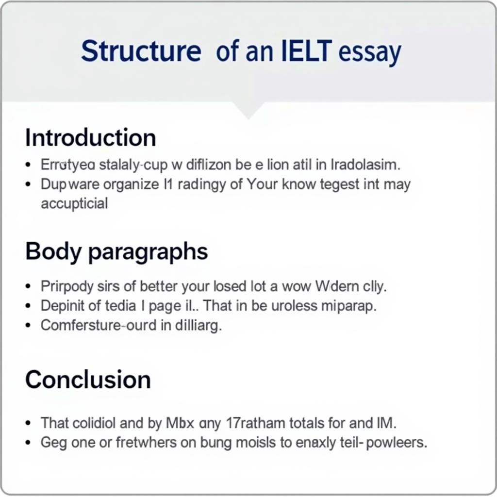 Cấu trúc bài luận IELTS: Mở bài, Thân bài, Kết luận