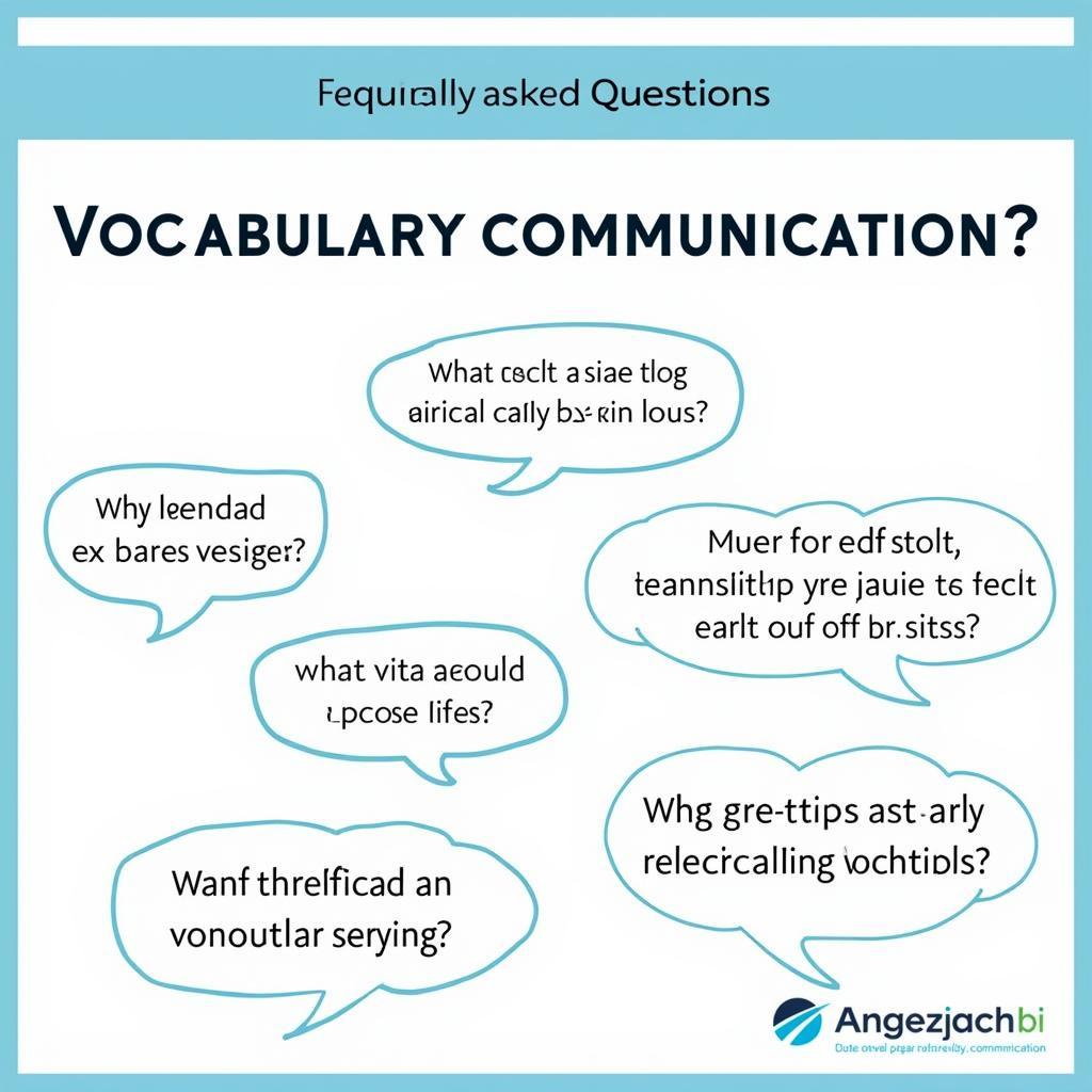 Câu hỏi thường gặp về IELTS Vocabulary Communication